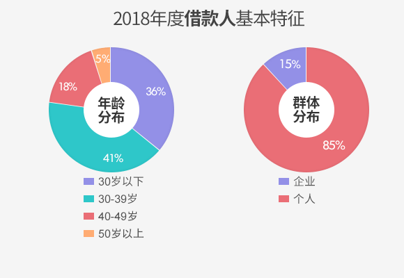 2018��ȹ��������˻�������