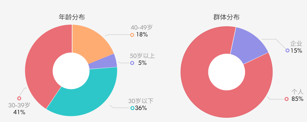 2018��ȹ��������˻�������