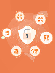 ���չ�����Ϣ